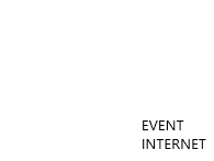 Event Internet